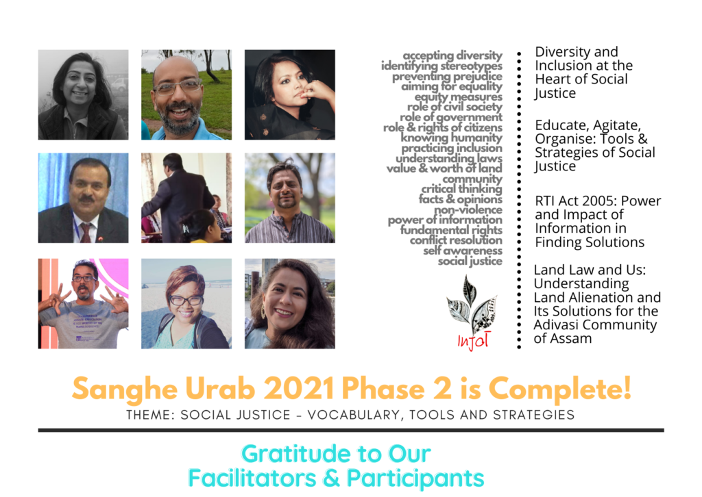 Sanghe Urab 2021 Phase 2 is Over!